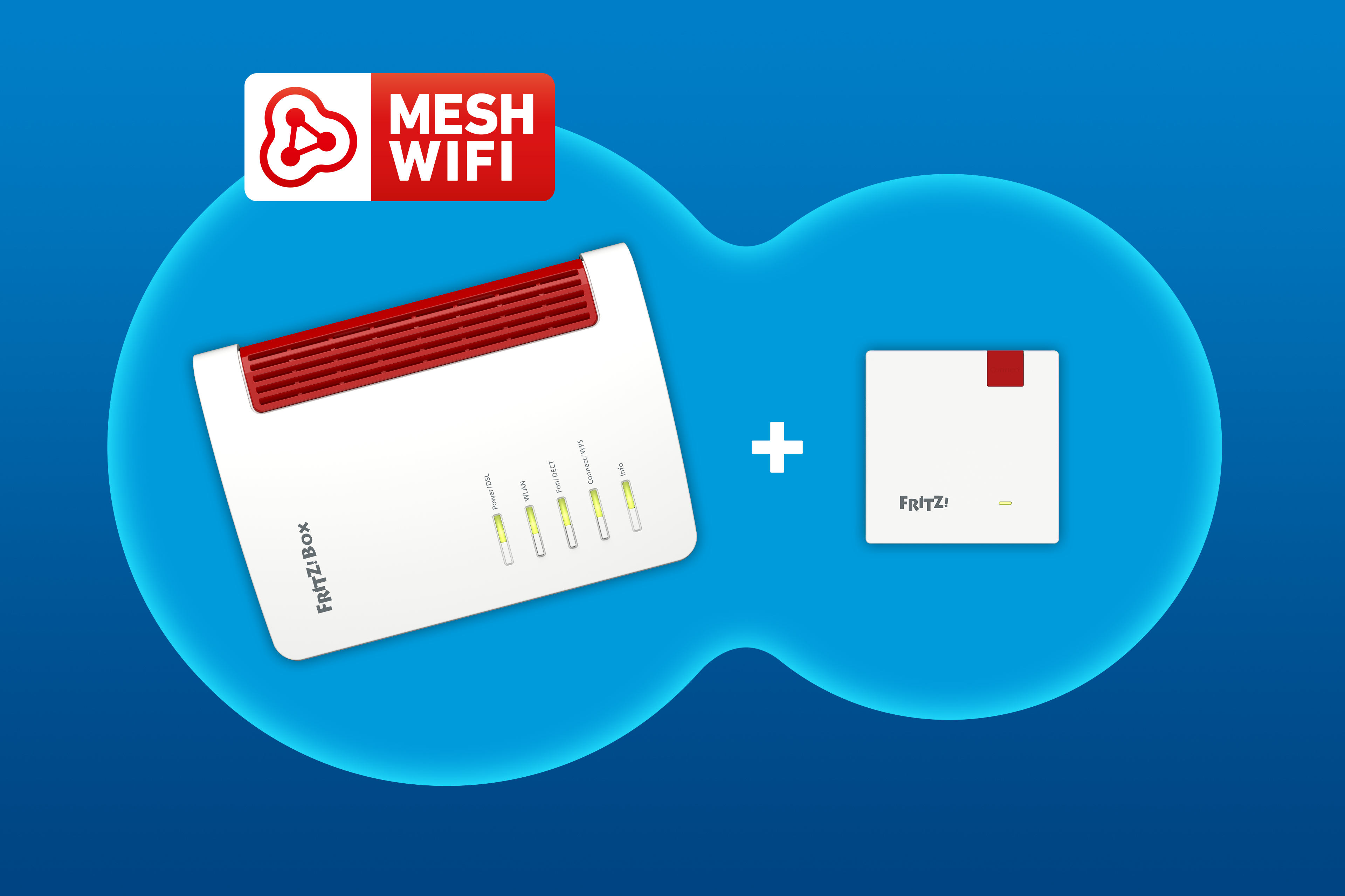 AVM_FRITZ_Mesh_Set_7530_1200_oben.jpg